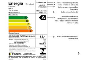 Selo INMETRO